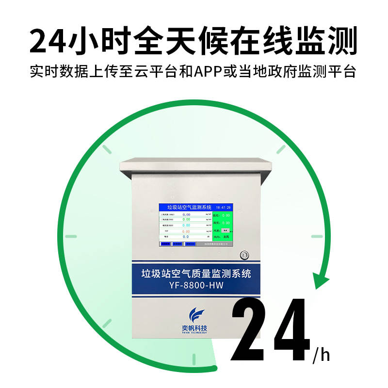 垃圾站空气检测仪