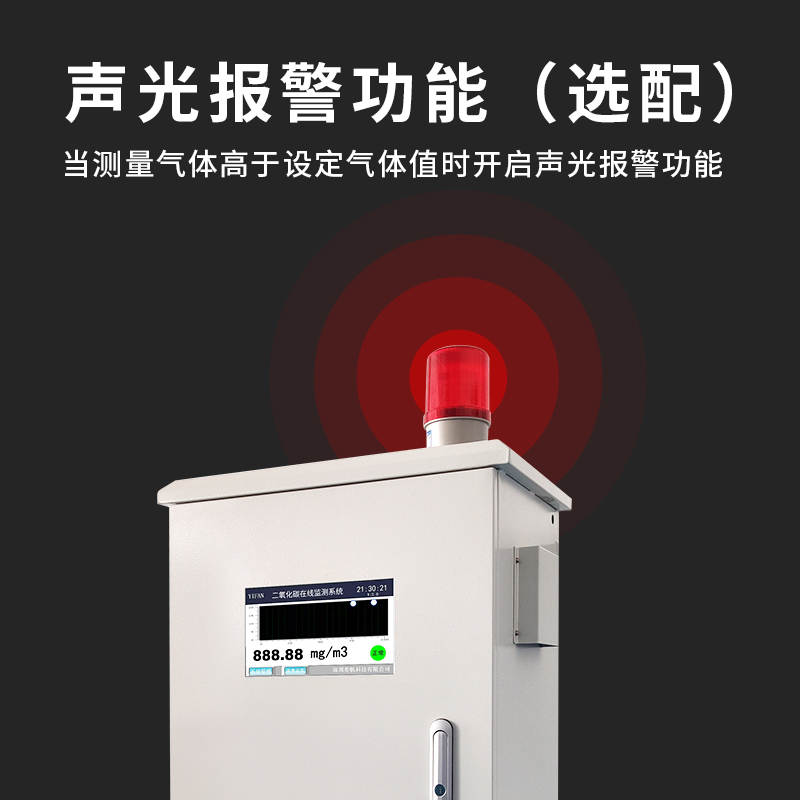 碳排放监测系统