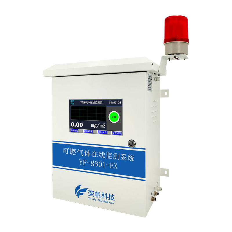 二氧化硫检测器 - 二氧化硫监测仪