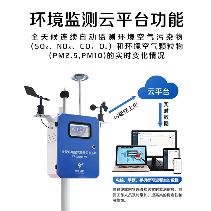 环境空气质量检测仪_环境空间监测系统