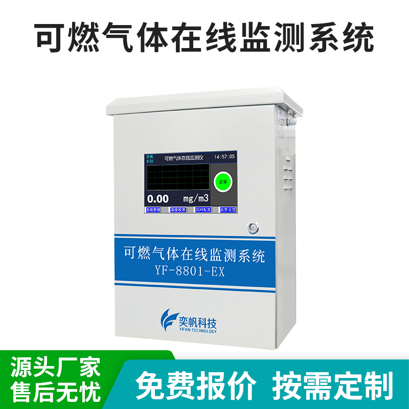 哪些地方应该安装可燃气体检测报警仪报警器?