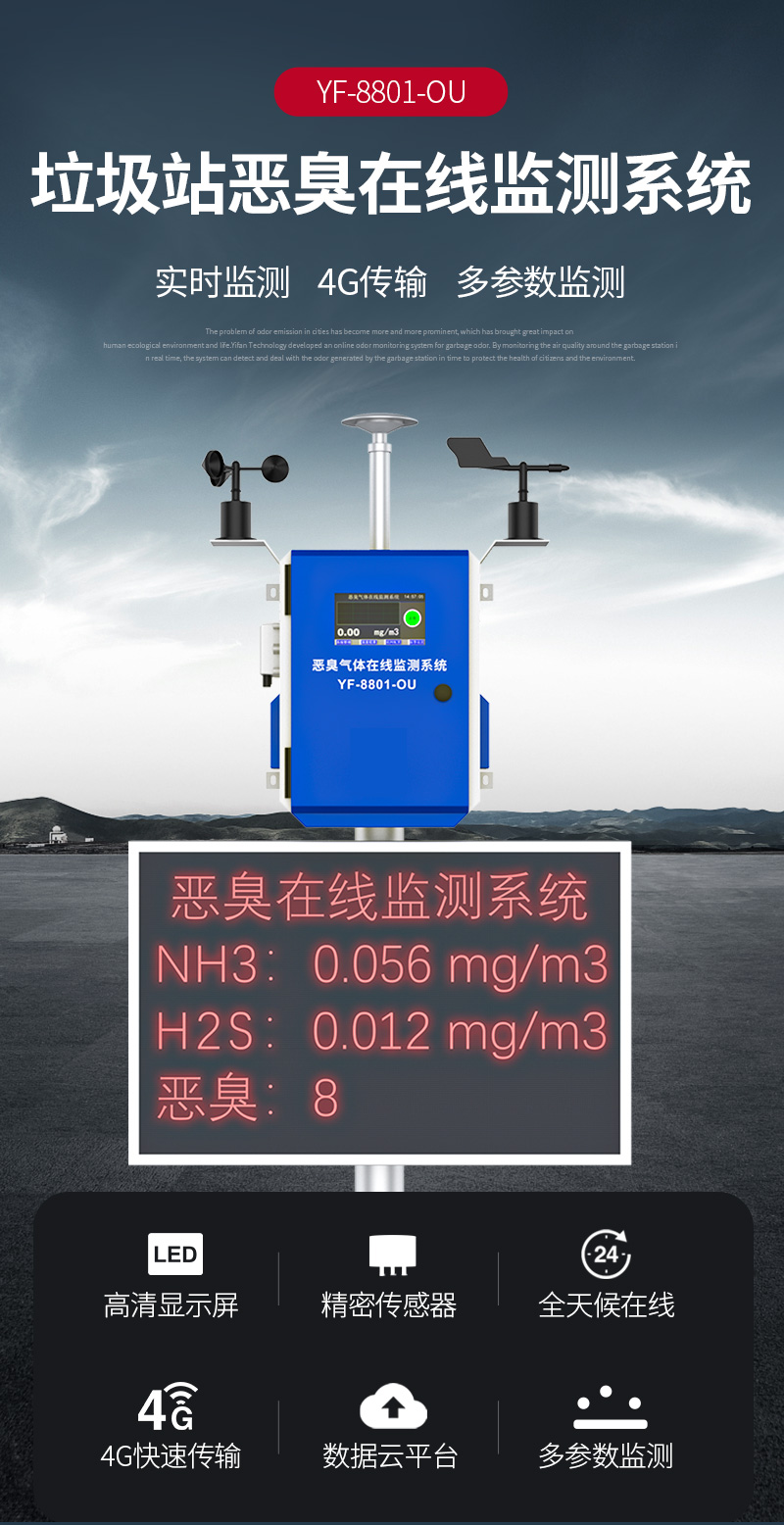 20251211176544663592.jpg 厂界恶臭详情2_01.jpg