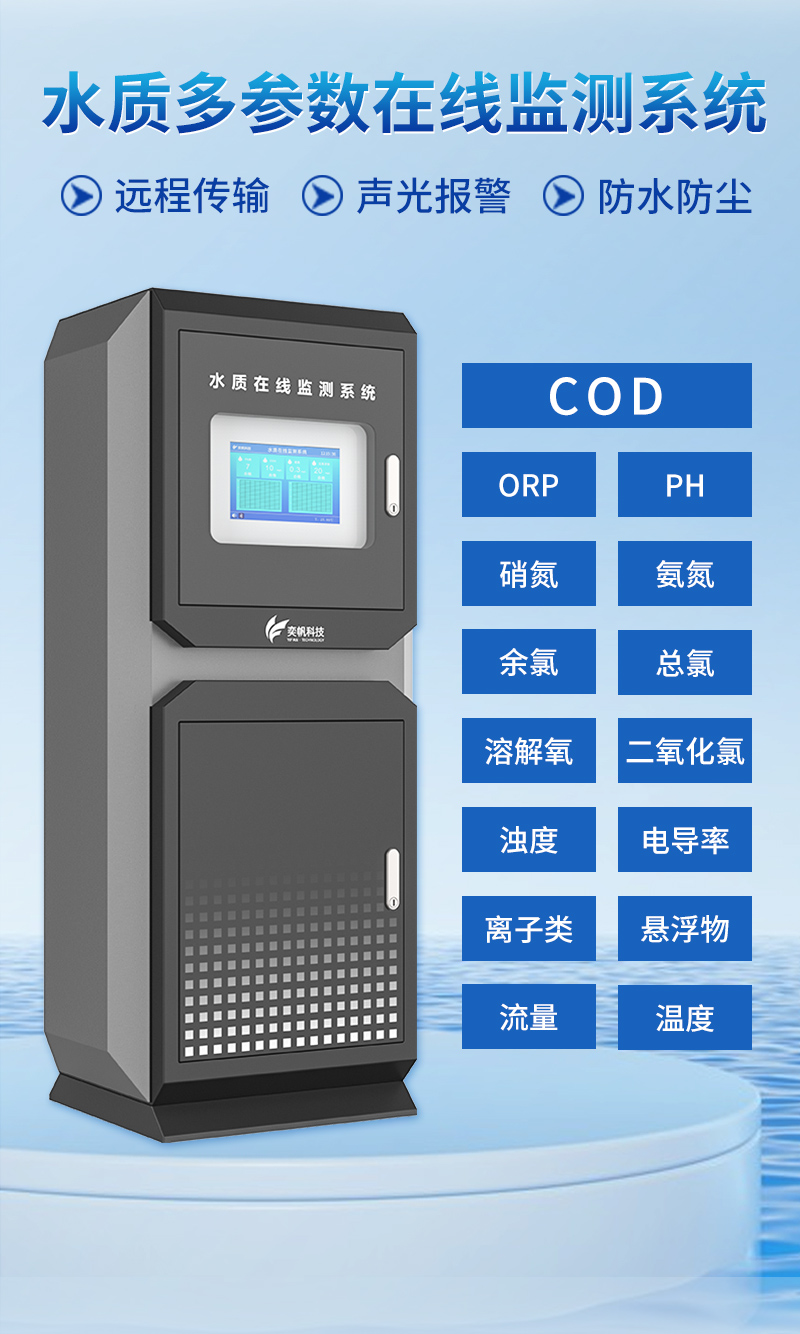 水质在线监测系统_01.jpg